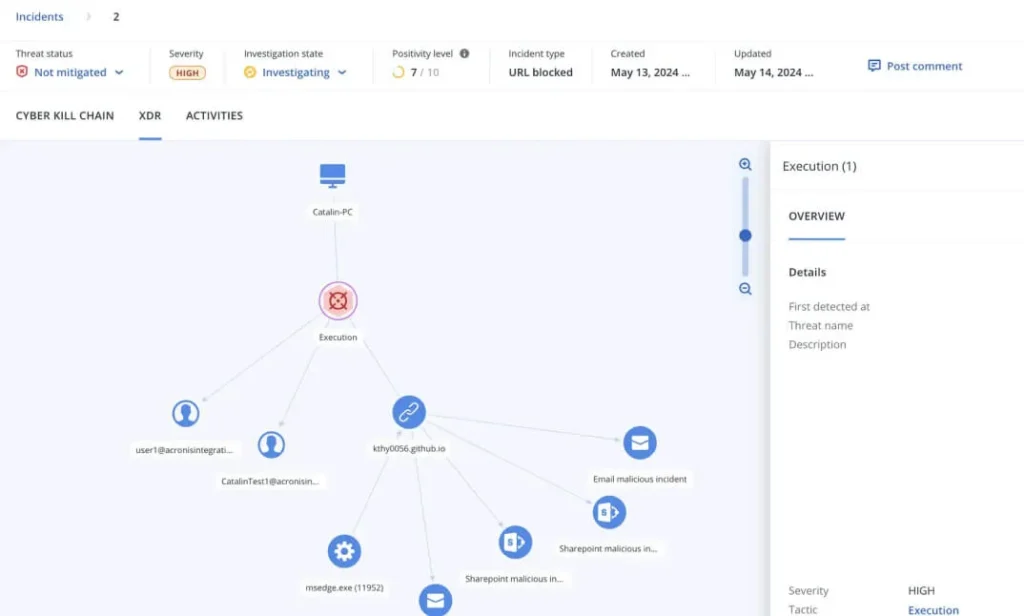 Detection and Response