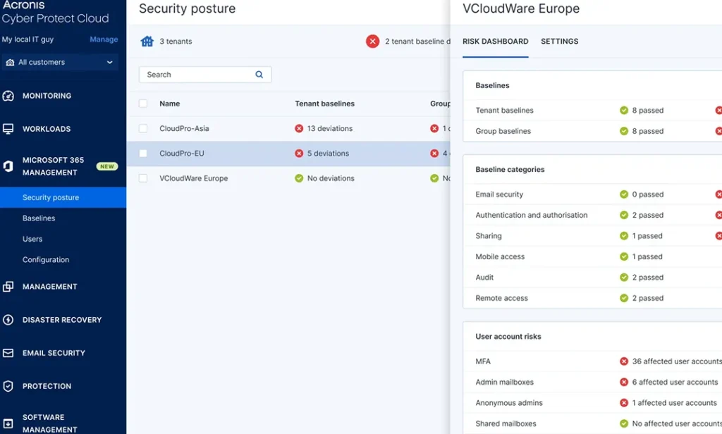 Security Posture Management
